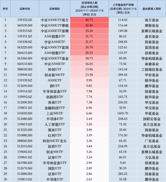 吾爱首码网 第342页