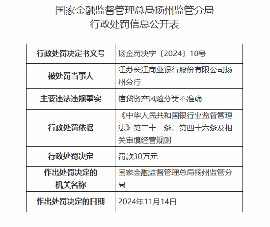 主播业务 第22页