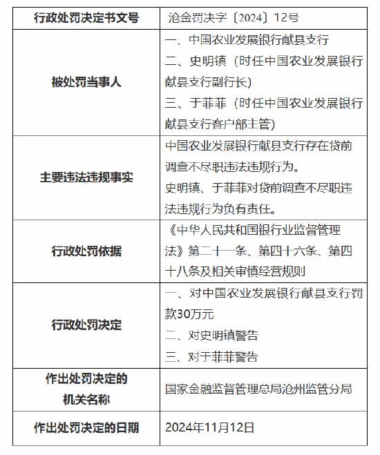 合作项目 第6页