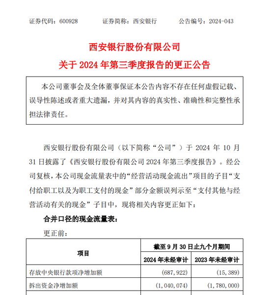 员工贴钱上班？西安银行更正并致歉